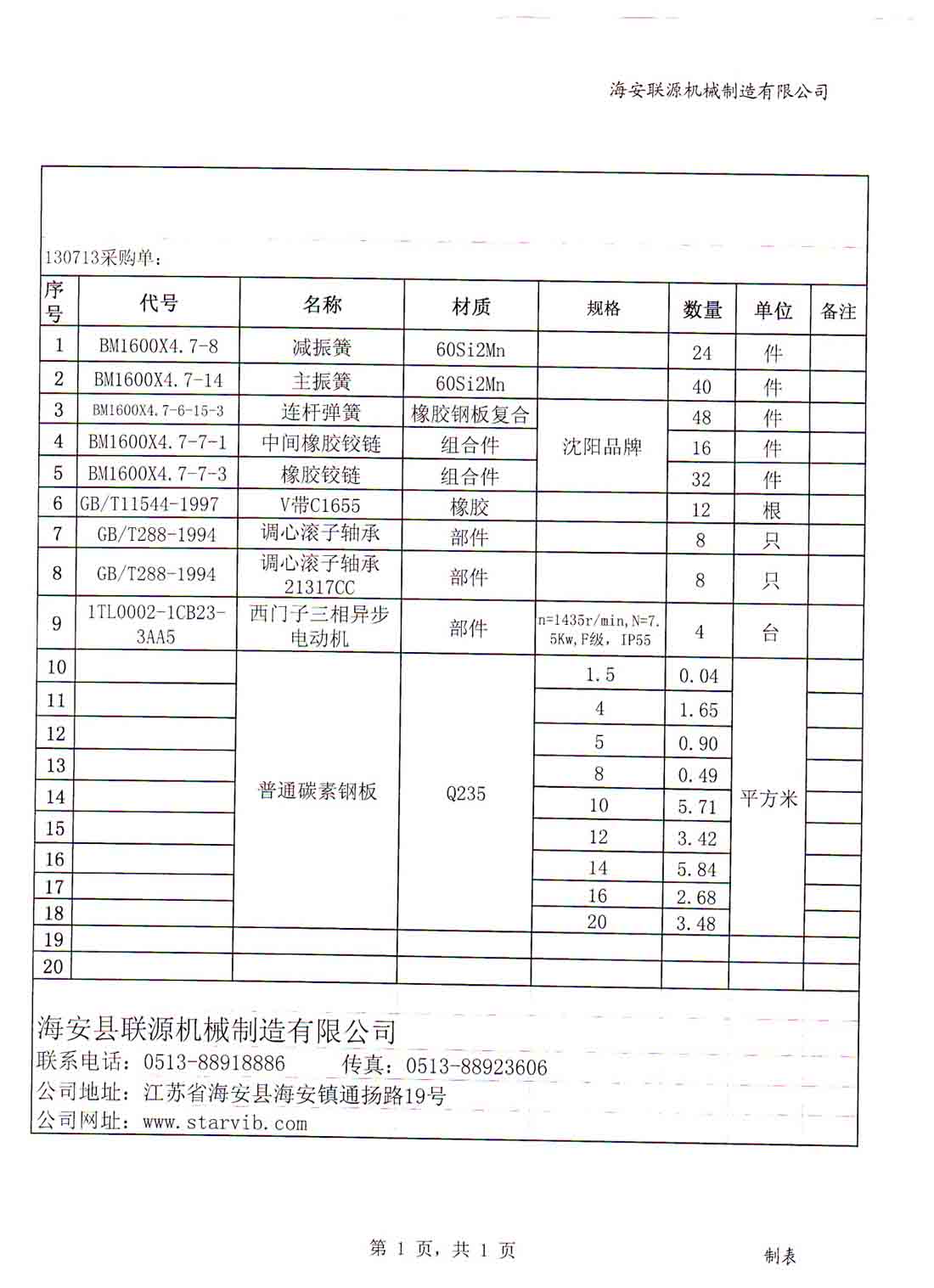 130713采購清單列表