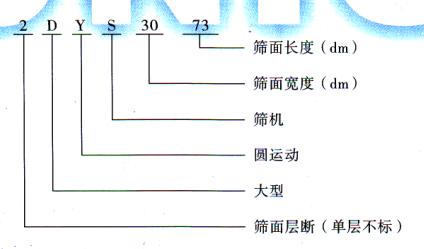 DYS大型圓振動篩型號示意圖