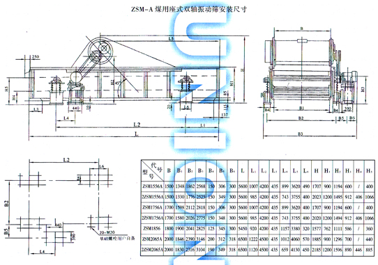 ZSM型煤用座式雙軸振動篩安裝尺寸圖2