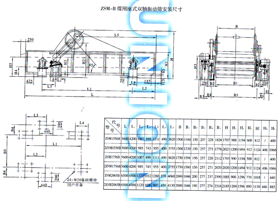 ZSM型煤用座式雙軸振動篩安裝尺寸圖1