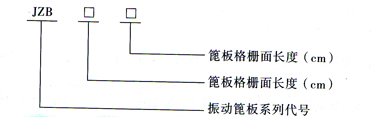 JZB振動篦板型號示例圖